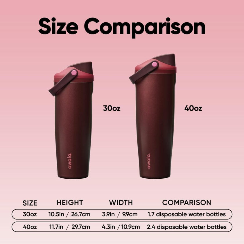 Owala FreeSip Sway Insulated Stainless Steel Water Bottle with Two-Way Spout, Built-In Straw and Bucket Handle, Made for Travel, School, and Sports, 40oz, BPA Free, Leak Proof, Black Cherry 🍁 All In One Marketplace Canada