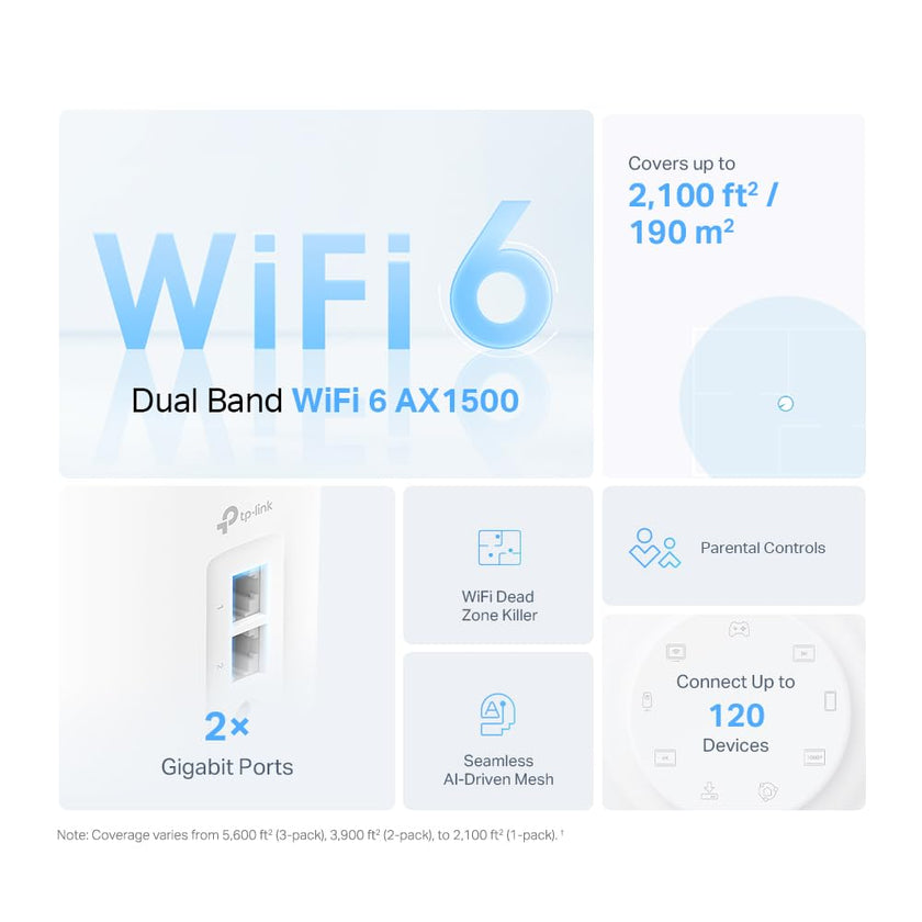 TP-Link AX1500 Dual-Band WiFi 6 Mesh System Deco X10 (2-Pack) - Supports Internet Plans up to 1.5 Gbps, Covers up to 3,900 Sq. Ft., 2X Gigabit Ports per Unit, AI Mesh, Parental Controls 🍁 All In One Marketplace Canada