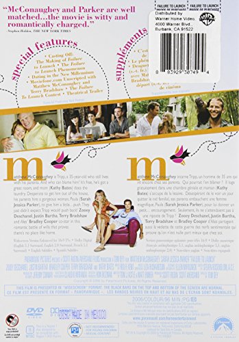 Failure to Launch (Widescreen) - DVD (Used)