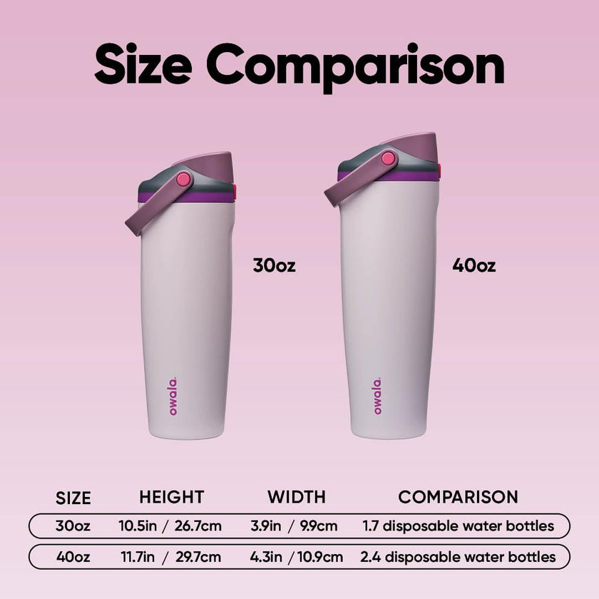 Owala FreeSip Sway Insulated Stainless Steel Water Bottle with Two-Way Spout, Built-In Straw and Bucket Handle, Made for Travel, School, and Sports, 40oz, BPA Free, Leak Proof, Dreamy Field 🍁 All In One Marketplace Canada