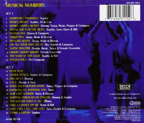 Soundtrack / Mamma Mia - CD (Used)