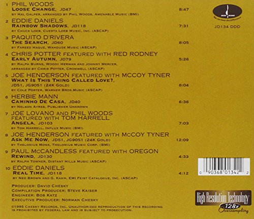 Jazz Woodwinds Collection / Var