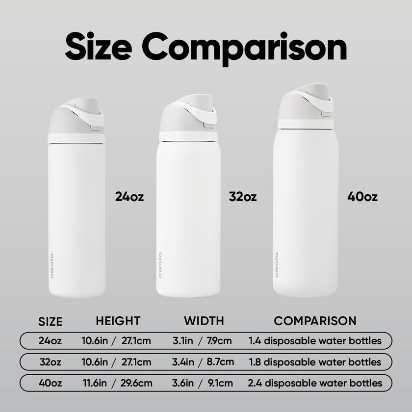 Owala FreeSip Insulated Stainless Steel Water Bottle with Straw, BPA-Free Sports Water Bottle, Great for Travel, 40 Oz, Sunny Daze 🍁 All In One Marketplace Canada