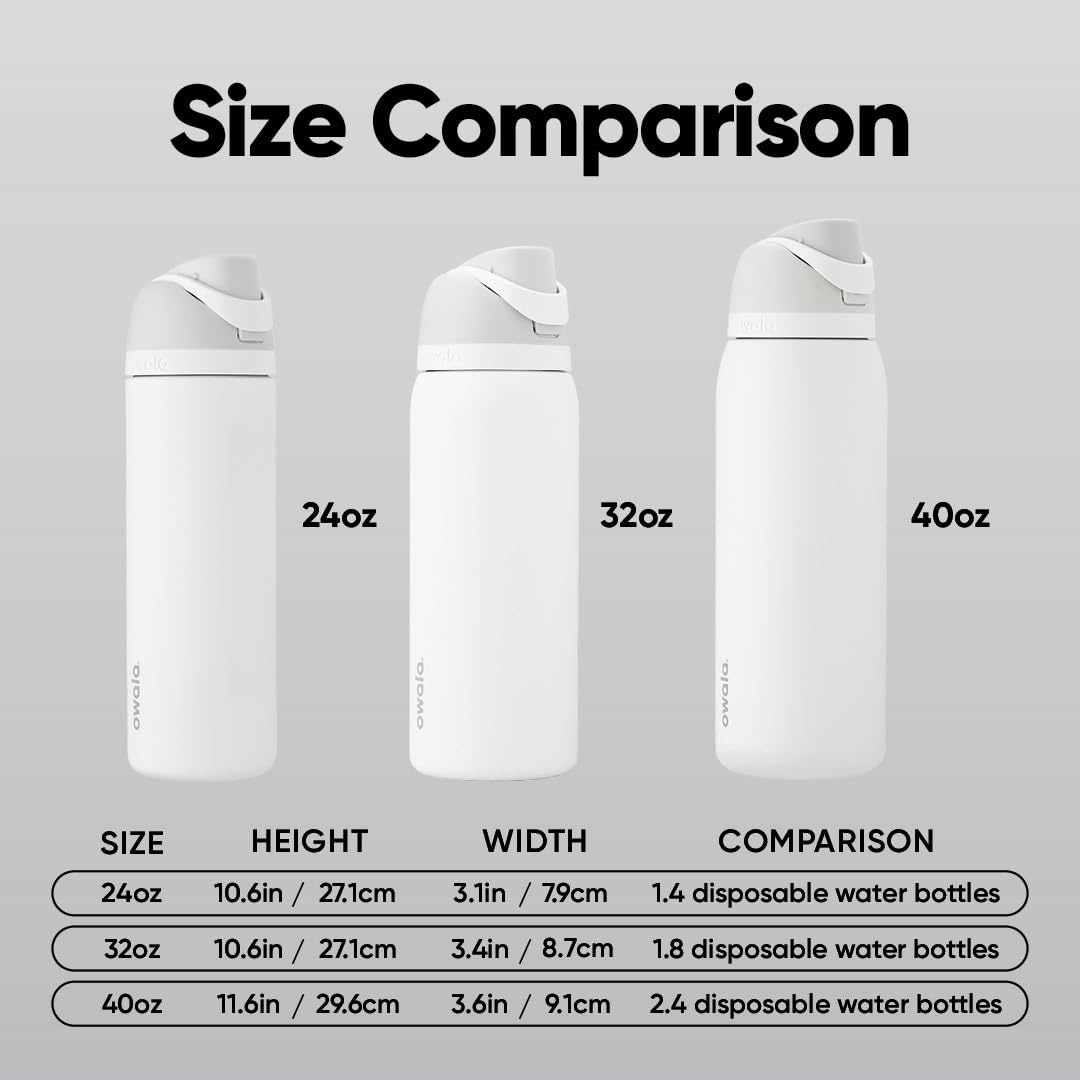Owala FreeSip Insulated Stainless Steel Water Bottle with Straw, BPA-Free Sports Water Bottle, Great for Travel, 32 Oz, Crown Jewel 🍁 All In One Marketplace Canada