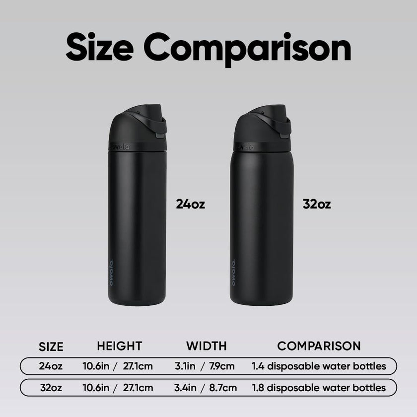 Owala FreeSip Insulated Stainless Steel Water Bottle with Straw for Sports and Travel, BPA-Free, 24-oz, Very, Very Dark 🍁 All In One Marketplace Canada