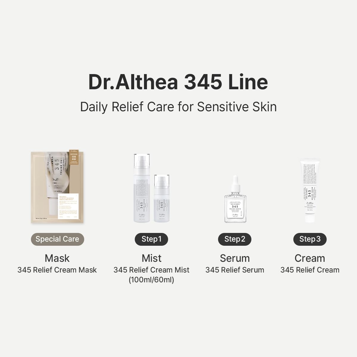 Dr.Althea 345 Relief Cream Mist | Hydrating Facial Mist with Rice Extract | Soothing Care for Sensitive Skin | Vegan Korean Skincare, 100ml 🍁 All In One Marketplace Canada