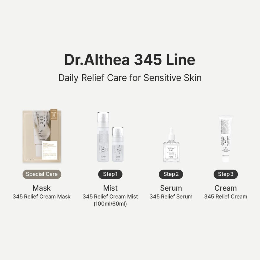 Dr.Althea 345 Relief Cream Mist | Hydrating Facial Mist with Rice Extract | Soothing Care for Sensitive Skin | Vegan Korean Skincare, 100ml 🍁 All In One Marketplace Canada