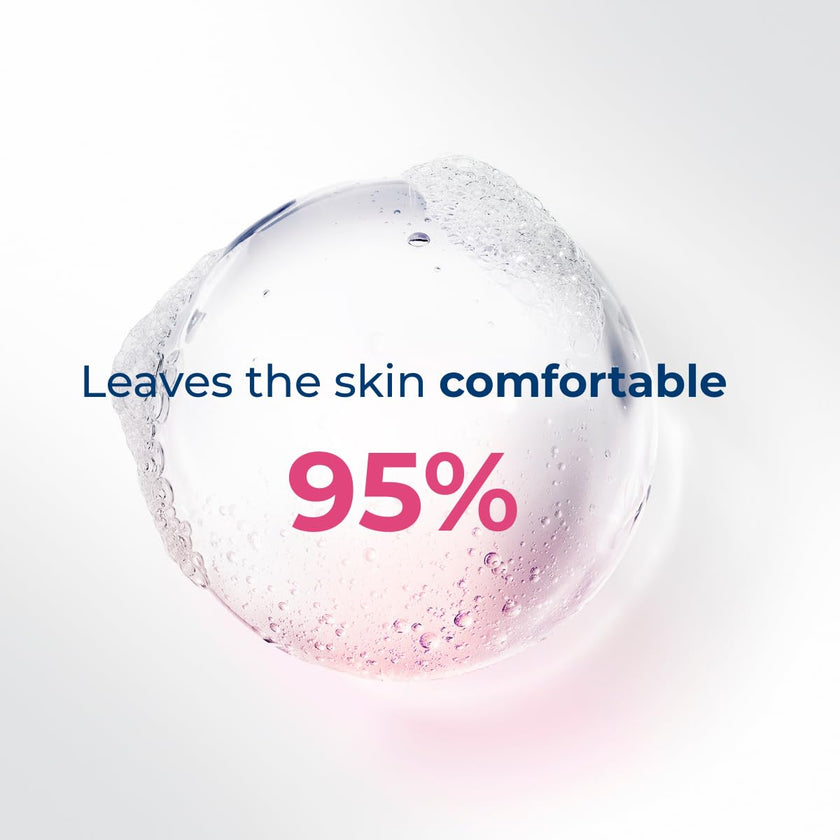 Bioderma Sensibio Foaming Gel Gentle Face Cleanser, Cleansing and Makeup Removing Refreshing Feeling for Sensitive Skin 🍁 All In One Marketplace Canada