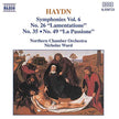 Joseph Haydn Symphonies (Volume 6)