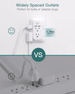 2 Pack USB Wall Charger Surge Protector, Multi Plug Outlet with 5 Outlet Extender and 4 USB Charging Ports (2 USB C Outlet) 3 Sided 1800J Power Bar for Home Travel Office 🍁 All In One Marketplace Canada