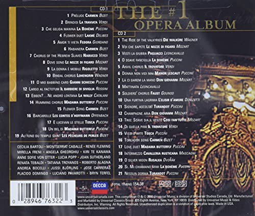 Various / The #1 Opera Album - CD (Used)