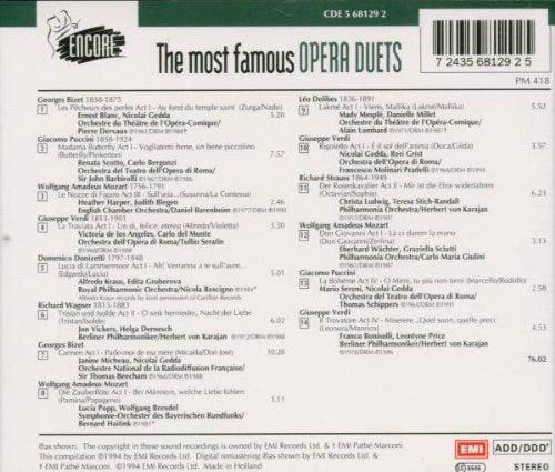 The Most Famous Opera Duets