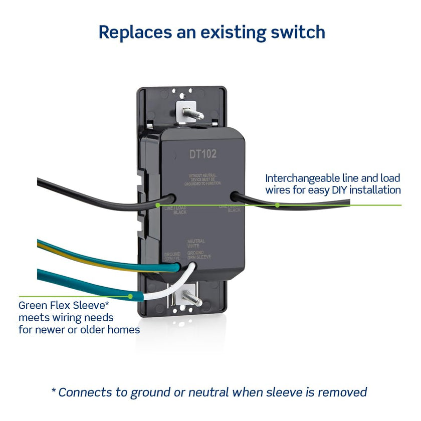 Leviton Countdown Timer Switch for Household Lights and Exhaust Fans, 15-30 min, 1-2 Hour, No Neutral Wire Required, Single Pole, 15A, 1/2HP/9.8A Fan/Motor, DT102-1LW, White 🍁 All In One Marketplace Canada
