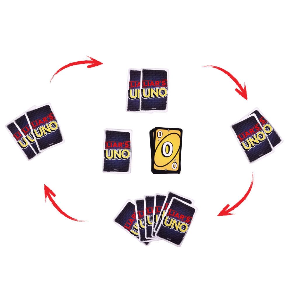 Mattel Games Liar’s UNO Card Game for Adults, Kids, Families, Parties & Game Nights, Travel Fun, Outwit Other Players with Bluffing & Trickery 🍁 All In One Marketplace Canada