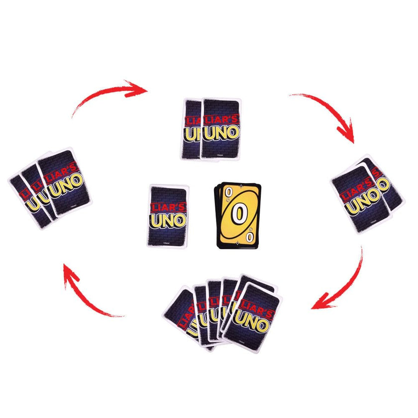 Mattel Games Liar’s UNO Card Game for Adults, Kids, Families, Parties & Game Nights, Travel Fun, Outwit Other Players with Bluffing & Trickery 🍁 All In One Marketplace Canada