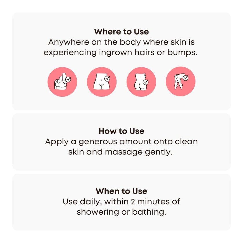 Bushbalm Ingrown Hair Oil - Targets Ingrown Hairs, Razor Bumps and Post Shave Irritation - Soothes and Hydrates Skin, 30 ml - Watermelon Sugar 🍁 All In One Marketplace Canada