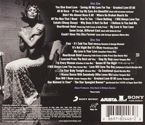 Whitney Houston / The Essential Whitney Houston - CD (Used)