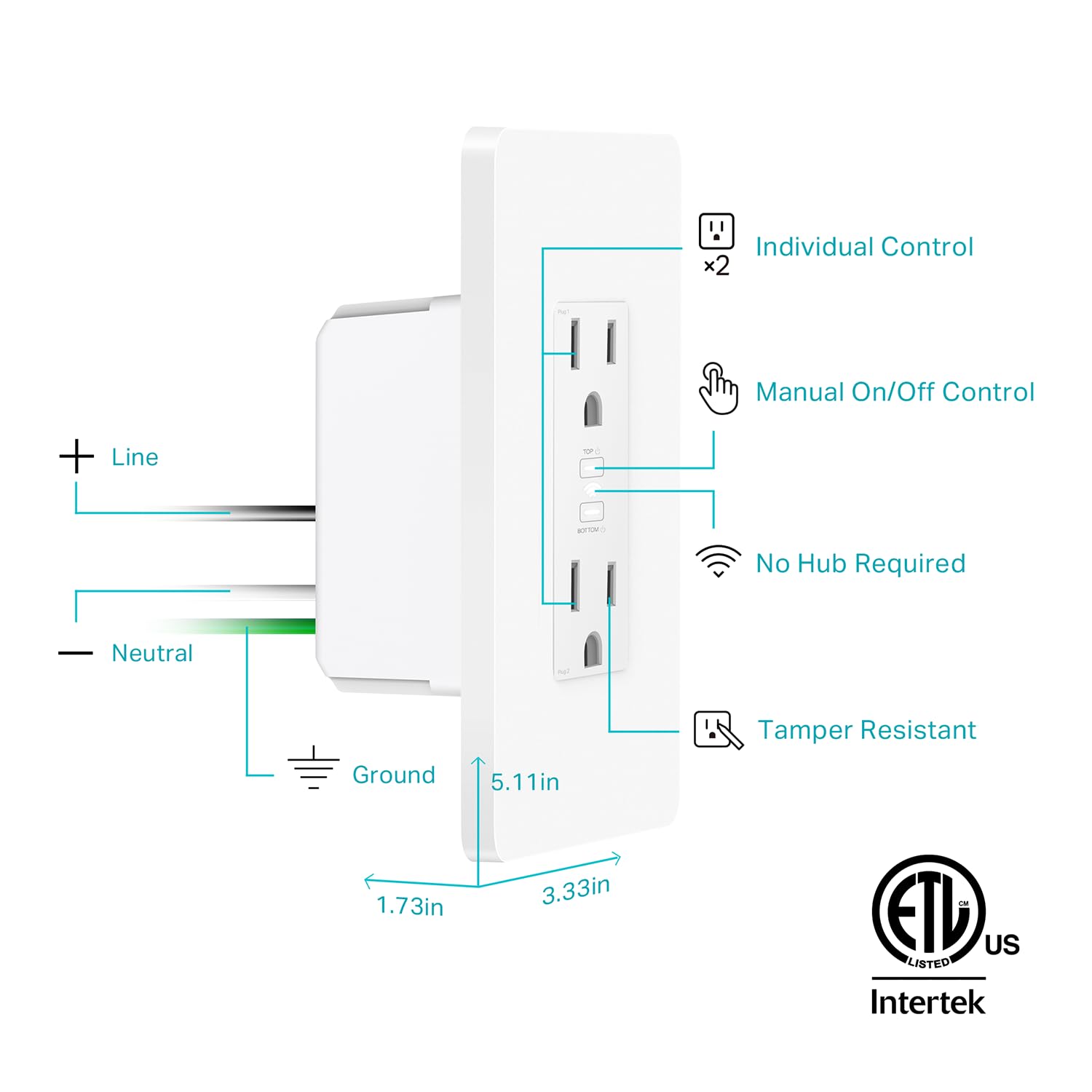 Kasa Smart In-Wall WiFi Outlet by TP-Link (KP200) - Neutral Wire and 2.4GHz Wi-Fi Connection Required, Works with Alexa, Echo and Google Home, No Hub Required, Remote Control, UL Certified White 🍁 All In One Marketplace Canada
