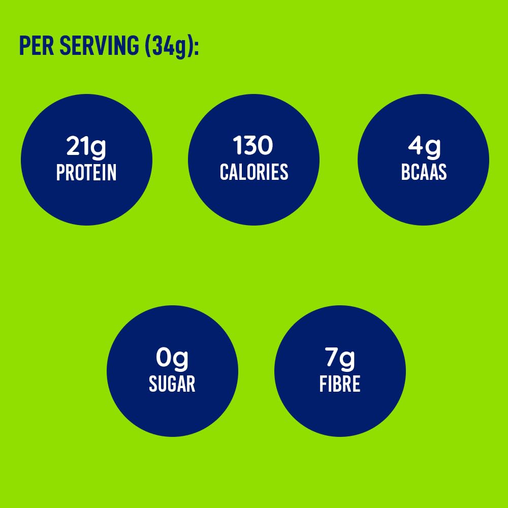 LEANFIT ORGANIC PLANT-BASED PROTEIN, Natural Chocolate - Vegan, Soy Free, Gluten Free, Dairy Free, Sugar Free - 21g Protein, 40 Servings, 1.5kg Bag 🍁 All In One Marketplace Canada