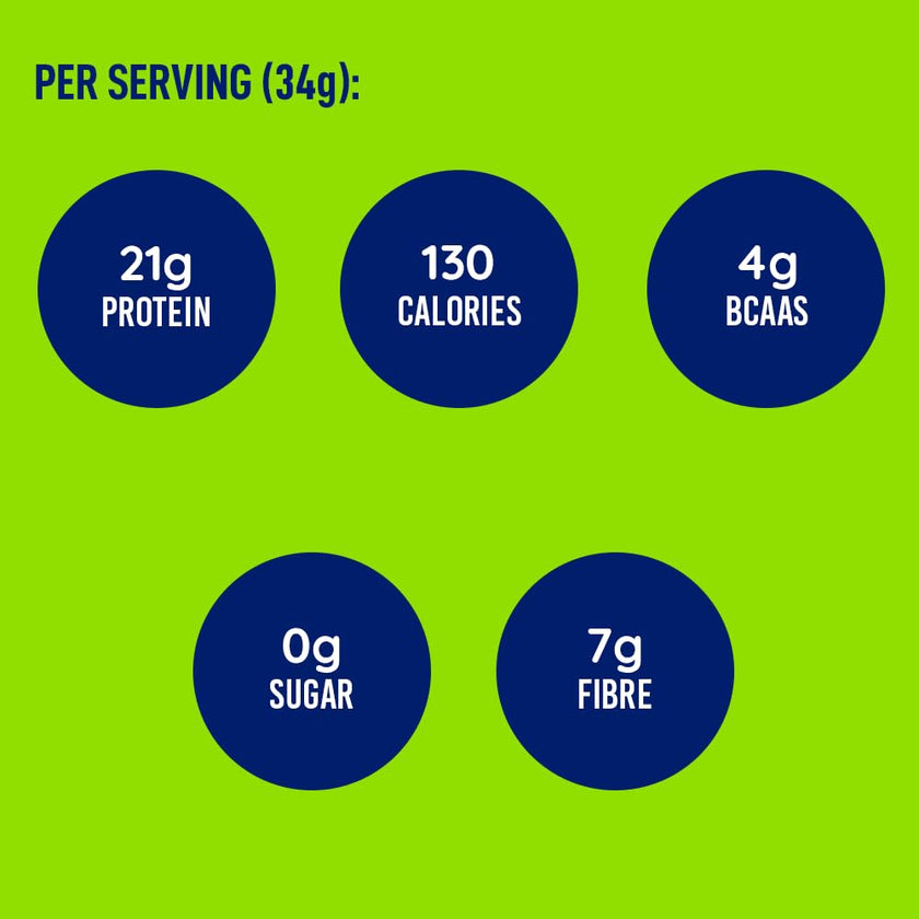LEANFIT ORGANIC PLANT-BASED PROTEIN, Natural Chocolate - Vegan, Soy Free, Gluten Free, Dairy Free, Sugar Free - 21g Protein, 40 Servings, 1.5kg Bag 🍁 All In One Marketplace Canada