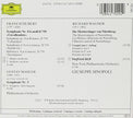 Conducts-Sampler