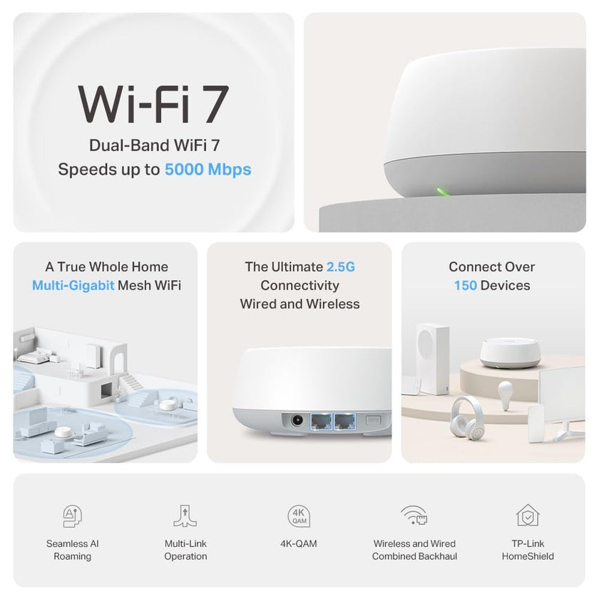 TP-Link Deco 7 BE25 Dual-Band BE5000 WiFi 7 Mesh Wi-Fi System - 4-Stream 5 Gbps, 240 Mhz | Covers up to 6,600 Sq.Ft | 2X 2.5G Ports Wired Backhaul | VPN,MLO, AI-Roaming, HomeShield (3-Pack) 🍁 All In One Marketplace Canada