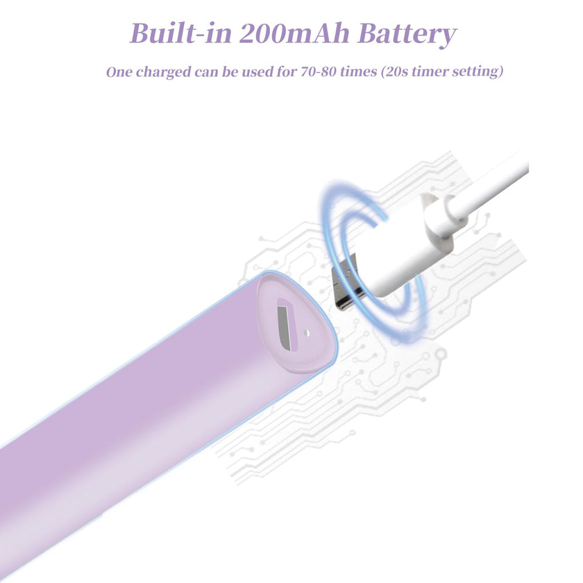 UV Light for Gel Nails, Denabuty Mini U V LED Nail Lamp Handheld with Stand, Portable Nail Dryer Rechargeable USB Cordless, Nail Light with 2 Timers for Fast Drying, Violet 🍁 All In One Marketplace Canada