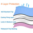 2PCS Reusable Underpads 34