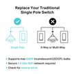 Kasa Matter Smart Wi-Fi Dimmer Switch by TP-Link (KS225P3) - Neutral Wire and 2.4GHz Wi-Fi Connection Required, Works with Apple Home, Alexa & Google Home, No Hub Required, Pack of 3, White 🍁 All In One Marketplace Canada
