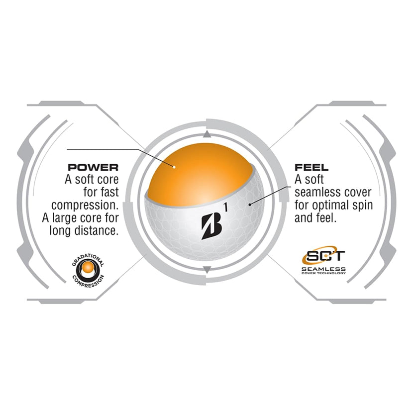 Bridgestone Golf e6 Soft Yellow 🍁 All In One Marketplace Canada