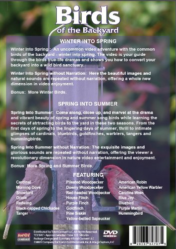 Birds of the Backyard [Import]
