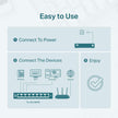 TP-Link 8–Port Gigabit PoE Switch, 4 PoE+ Ports @64W, Easy Smart (TL-SG108PE) 🍁 All In One Marketplace Canada