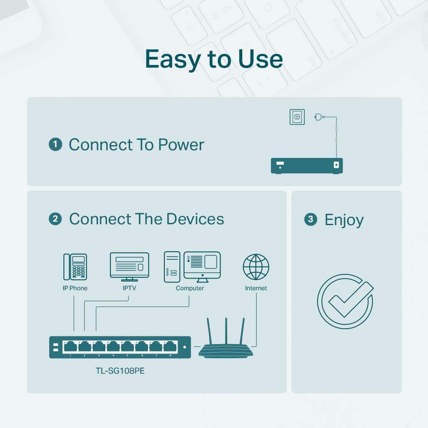 TP-Link 8–Port Gigabit PoE Switch, 4 PoE+ Ports @64W, Easy Smart (TL-SG108PE) 🍁 All In One Marketplace Canada