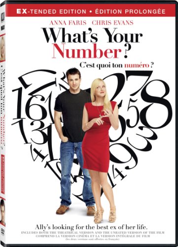 What's Your Number? / C'est quoi ton numéro ? (Bilingual)