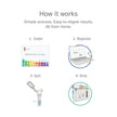 23andMe+ Premium Advanced Ancestry & Health - DNA Test Kit, Personal Genetic Insights, Plus 1-Year Access to Exclusive Health & Ancestry Reports, DNA Kit (Before You Buy See Important Test Info Below) 🍁 All In One Marketplace Canada