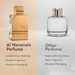 Al Haramain Amber Oud Gold Edition for Unisex Eau de Parfum Spray, 2.0 Ounce 🍁 All In One Marketplace Canada