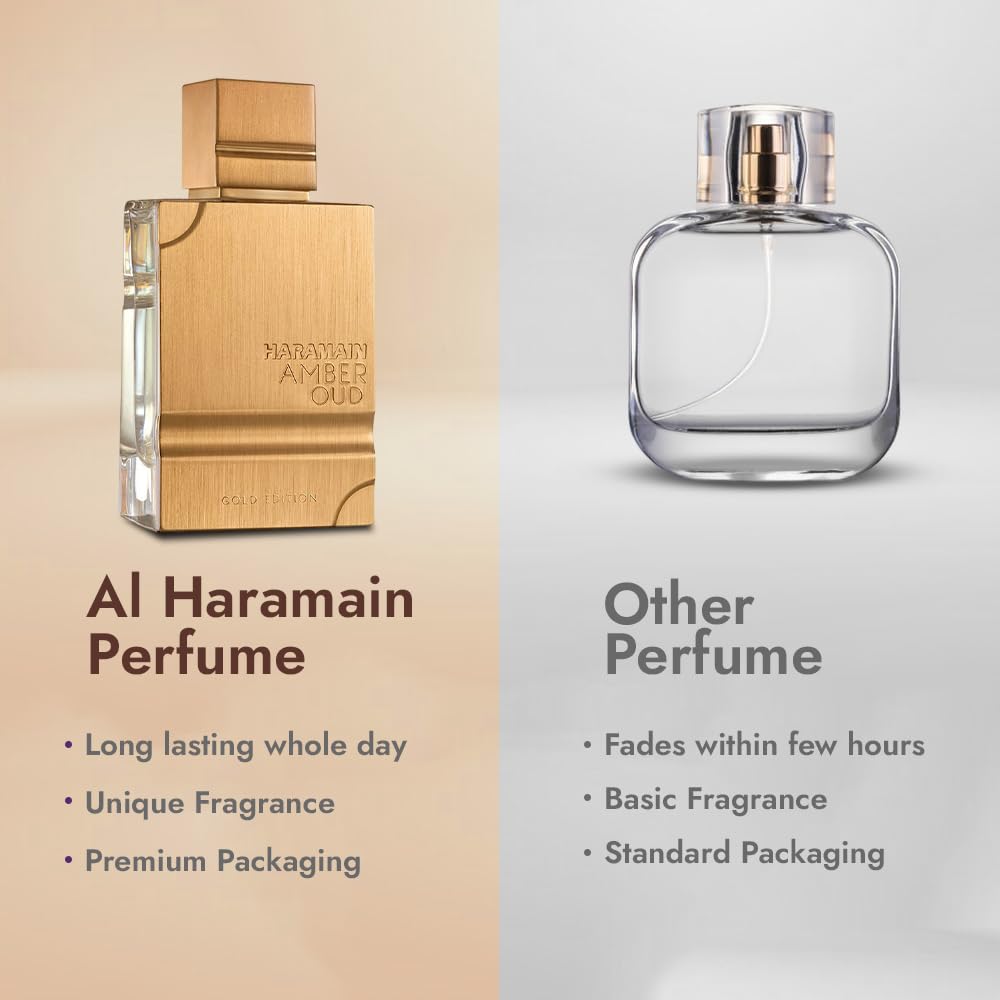 Al Haramain Amber Oud Gold Edition for Unisex Eau de Parfum Spray, 2.0 Ounce 🍁 All In One Marketplace Canada