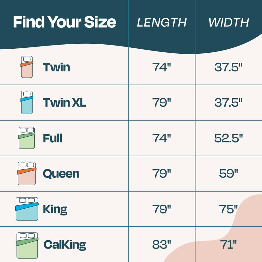 Linenspa 3 Inch Memory Foam Mattress Topper, Gel Infused RV Queen Mattress Topper, CertiPUR-US Certified 🍁 All In One Marketplace Canada
