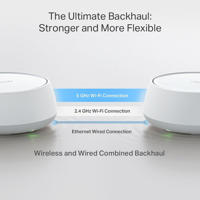 TP-Link Deco 7 BE25 Dual-Band BE5000 WiFi 7 Mesh Wi-Fi System - 4-Stream 5 Gbps, 240 Mhz | Covers up to 6,600 Sq.Ft | 2X 2.5G Ports Wired Backhaul | VPN,MLO, AI-Roaming, HomeShield (3-Pack) 🍁 All In One Marketplace Canada