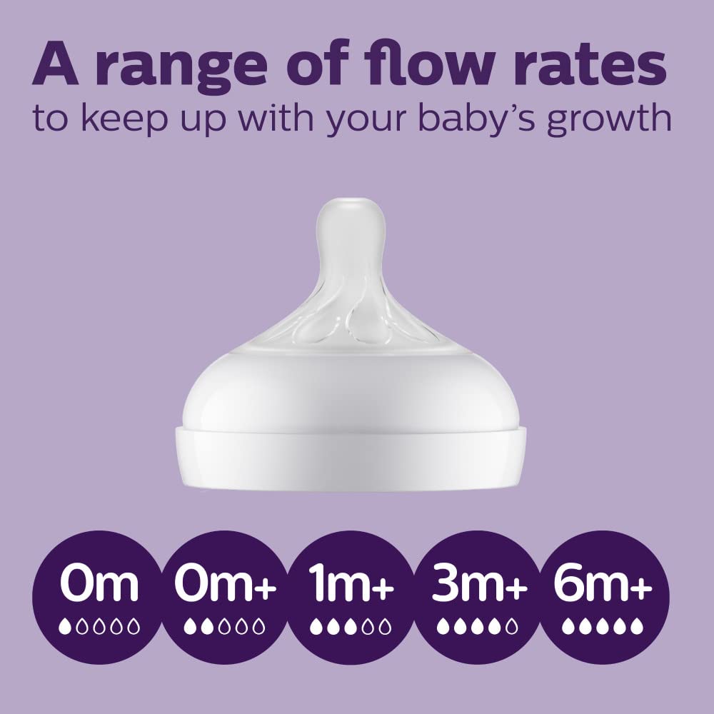 Philips Avent Natural Baby Bottle Newborn Baby Gift Set, SCD838/02, Clear 🍁 All In One Marketplace Canada