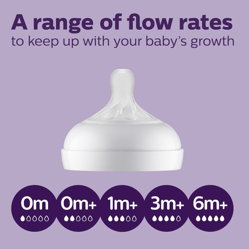 Philips Avent Natural Baby Bottle Newborn Baby Gift Set, SCD838/02, Clear 🍁 All In One Marketplace Canada