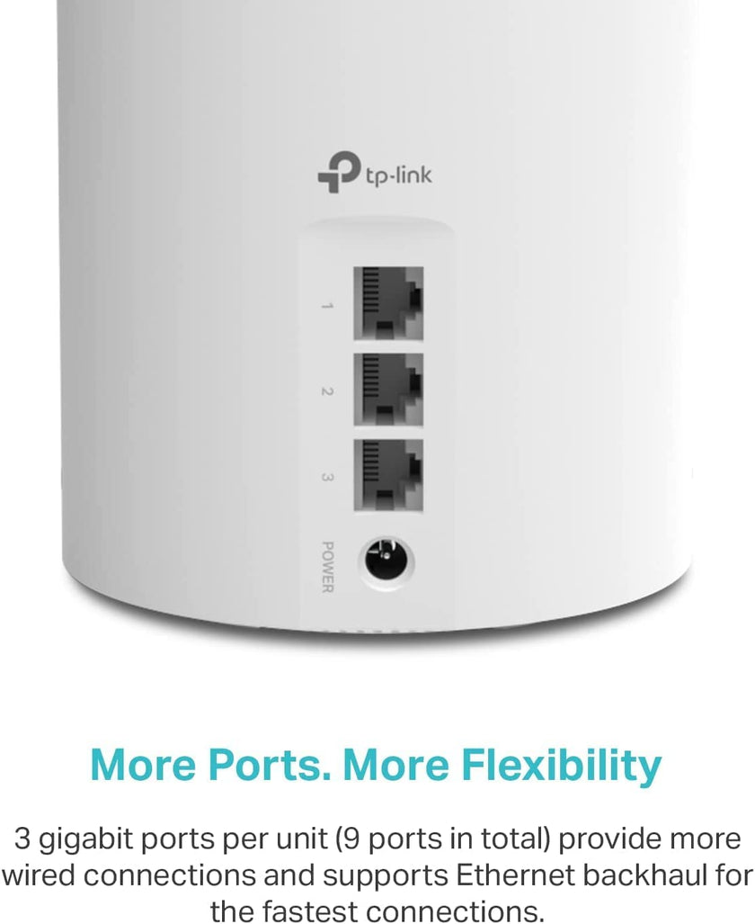 TP-Link Deco AX3000 WiFi 6 Mesh System(Deco X55) - Covers up to 6,500 Sq.Ft., Replaces Wireless Router and Extender, 3 Gigabit Ports per Unit, Supports Ethernet Backhaul,3-Pack 🍁 All In One Marketplace Canada