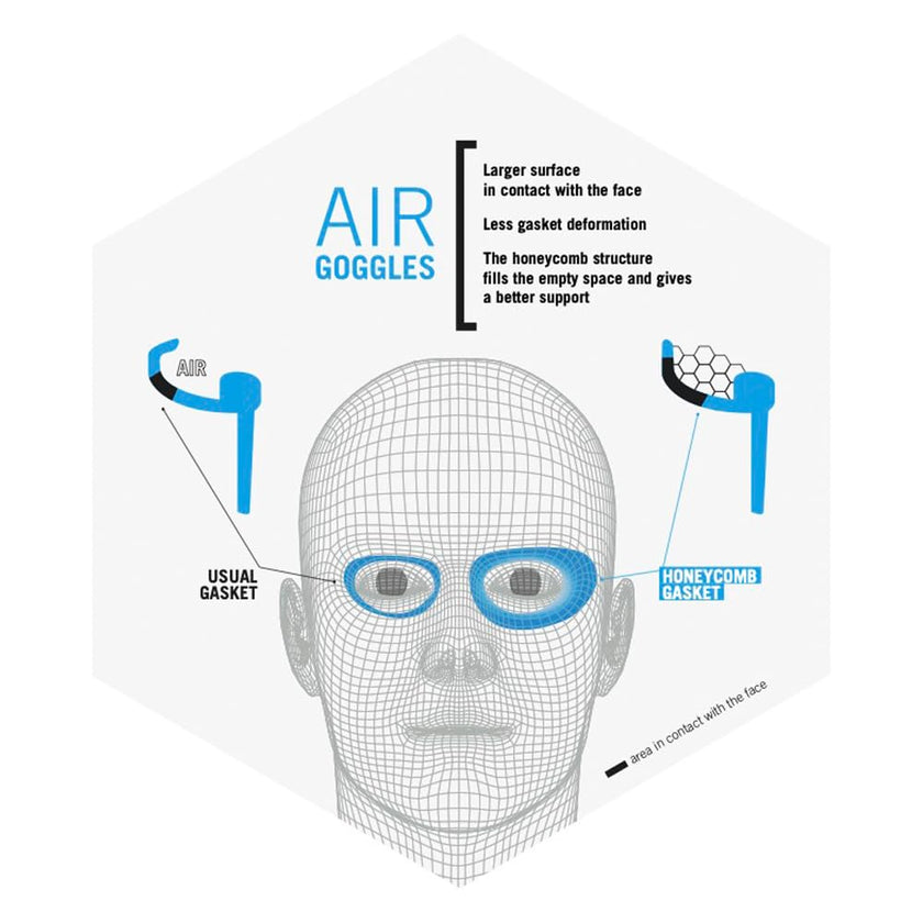 arena Air-Speed Anti-Fog Swim Goggles for Men and Women, Yellow Copper Mirror/Black 🍁 All In One Marketplace Canada