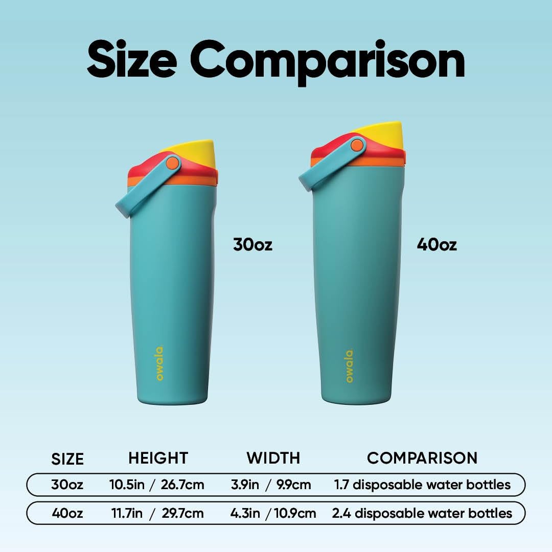 Owala FreeSip Sway Insulated Stainless Steel Water Bottle with Two-Way Spout, Built-In Straw and Bucket Handle, Made for Travel, School, and Sports, 30oz, BPA Free, Leak Proof, Summer Sweetness 🍁 All In One Marketplace Canada