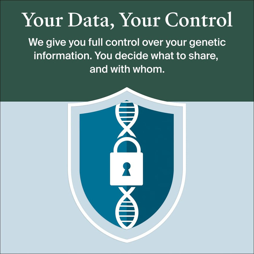 AncestryDNA + Traits Genetic Test Kit: Personalized Genetic Traits, DNA Ethnicity Test, Find Relatives, Family History, 2600 Regions, Ancestry Reports 🍁 All In One Marketplace Canada