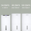 Waykar 80 Pints 2025 Energy Star Dehumidifier for Spaces up to 5,500 Sq. Ft for Basement and Home, Large Room with Drain Hose and 1.14 Gallons Water Tank 🍁 All In One Marketplace Canada