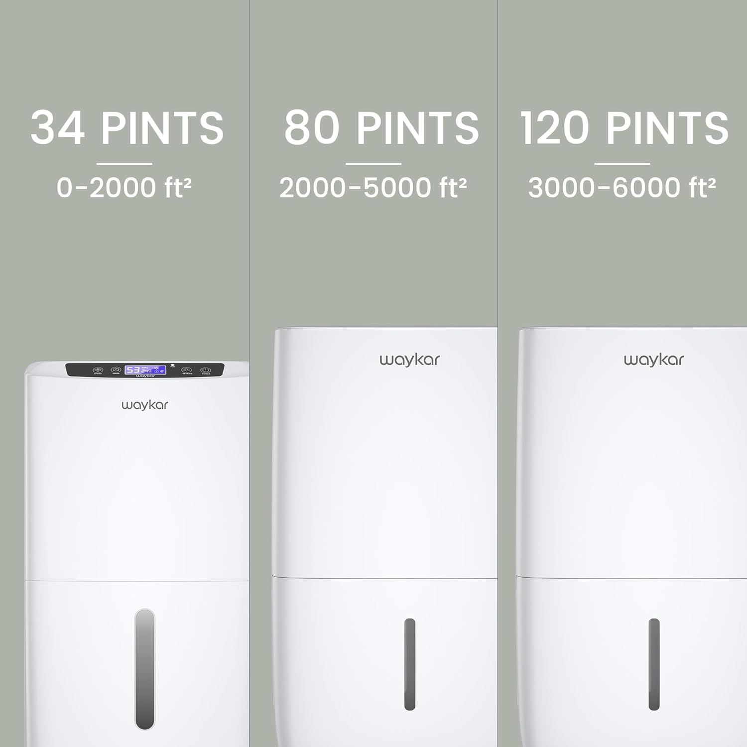 Waykar 80 Pints 2025 Energy Star Dehumidifier for Spaces up to 5,500 Sq. Ft for Basement and Home, Large Room with Drain Hose and 1.14 Gallons Water Tank 🍁 All In One Marketplace Canada