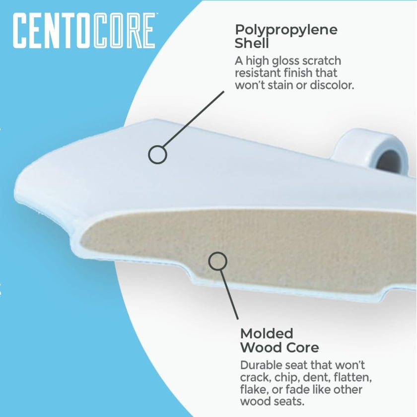 Centoco Round Front Toilet Seat, White (700-001) 🍁 All In One Marketplace Canada