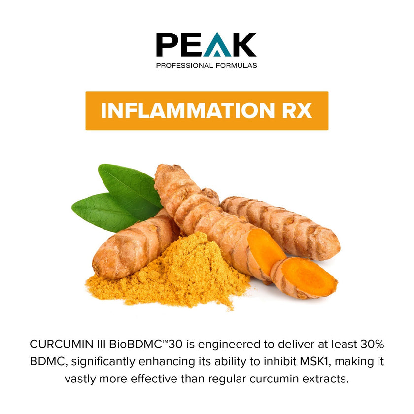 Peak Professional Formulas - Inflammation RX, 60 caps - Peak Professional Formulas