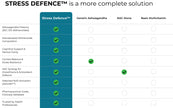 Peak Professional Formulas - Stress Defence, 60 caps - Peak Professional Formulas